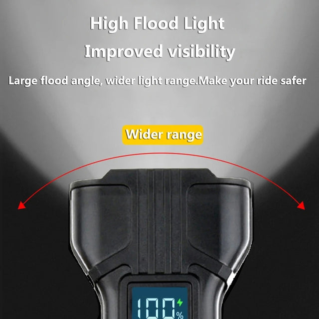 Powerful Bike Light with Horn & Power Bank Function