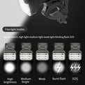 Powerful Bike Light with Horn & Power Bank Function
