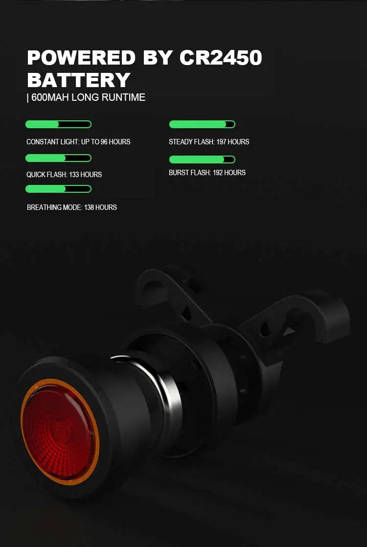 Black round bike light with red lens and hook mount