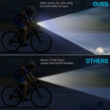 Black bike light set with front multi-lens headlight and rear light